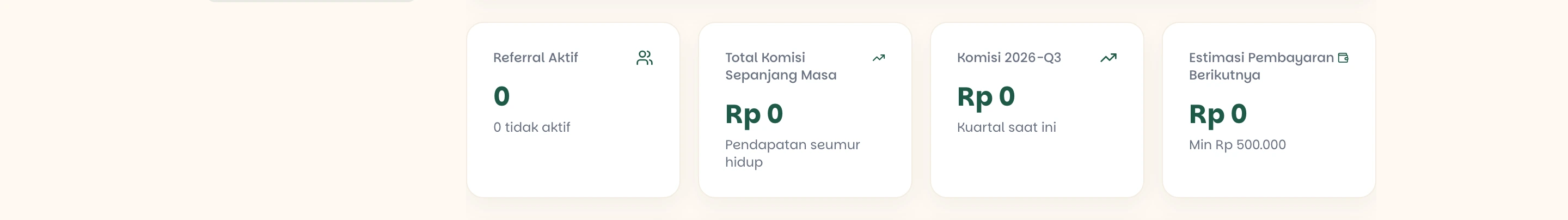 Empat kartu ringkasan: Referral Aktif, Total Komisi Sepanjang Masa, Komisi kuartal berjalan, dan Estimasi Pembayaran Berikutnya dengan keterangan minimum