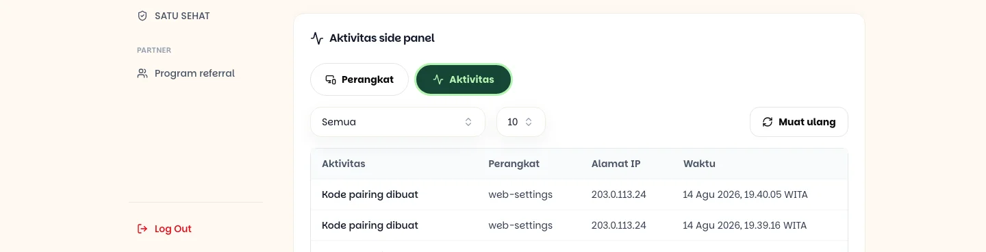 Tabel aktivitas side panel dengan kolom aktivitas, perangkat, alamat IP, dan waktu